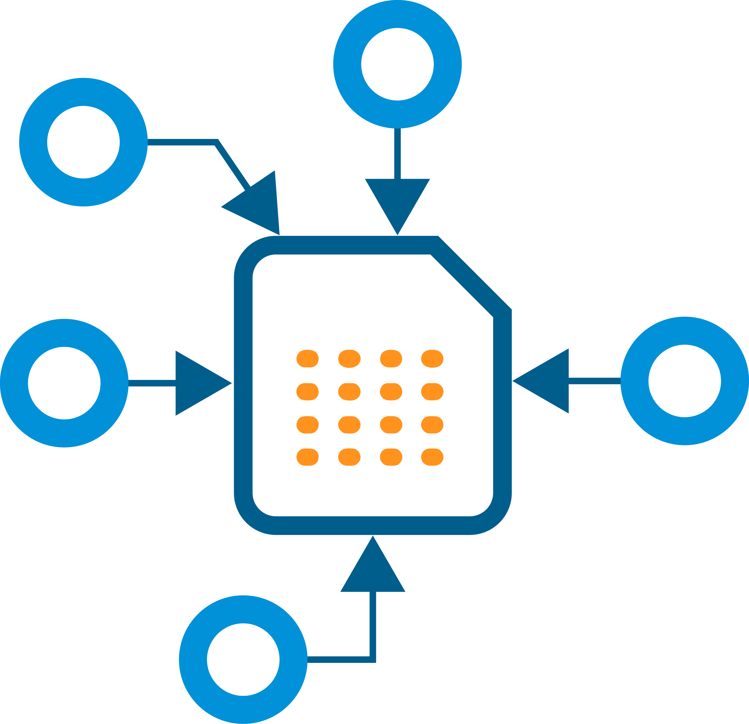 Communications Kit | SSHOPENCLOUD